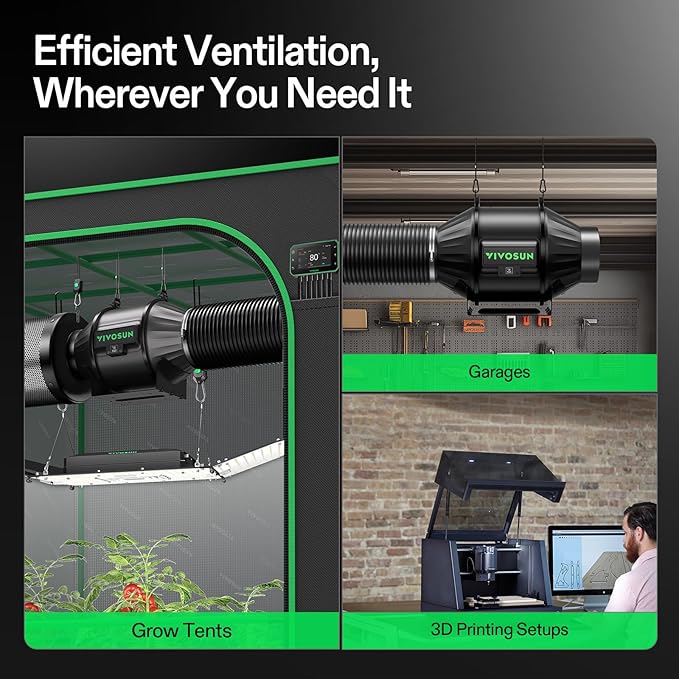 VIVOSUN Smart Air Filtration PRO T4 Kit 4", AeroZesh T4 Inline Duct Fan w/GrowHub E42A+ Temp. Humidity WiFi-Controller, Carbon Filter & Ducting Ventilation System for Grow Tent, Hydroponics - Image 2