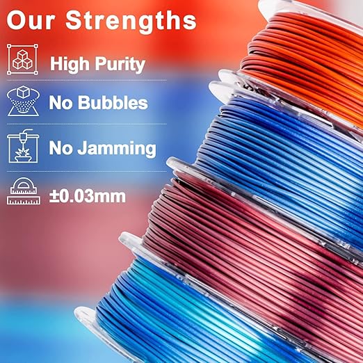 AMOLEN Silk PLA Bundle, 3D Printer Silk Gradient 1.75mm Silk Shiny Filament Bundle Red Gold,Blue Silver, Red Silver,Blue Green, 3D PLA Sets, 200gX 4 Spools - Image 4