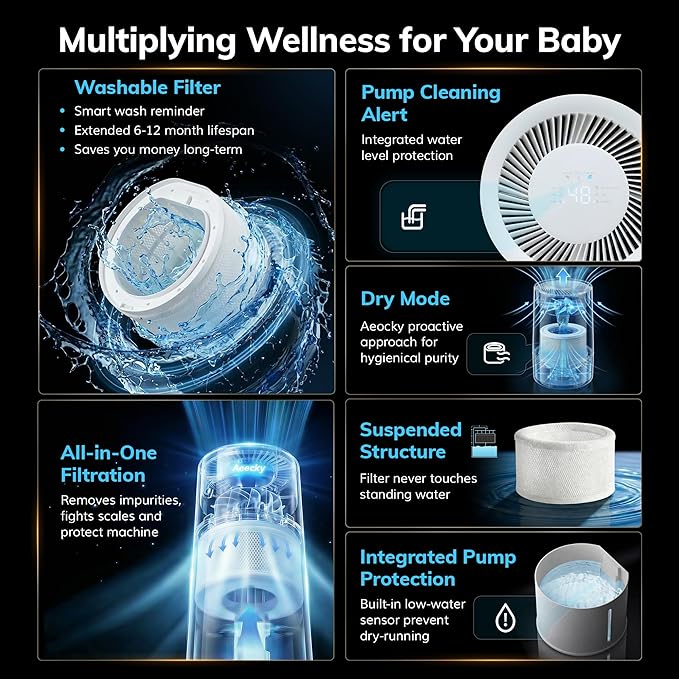 Evaporative Humidifier for Baby, Aeocky 4.5L Humidifiers for Bedroom, Large Room, Home, Whole House, Nursery, Office, Dry Filter & Self-Clean Mode, Humidistat, Timer, Sleep, Auto Mode, Ivory - Image 3