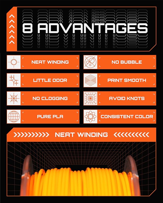 R3D PLA Filament 1.75mm, 0-370 mm/s High Speed PLA Printing, Dimensional Accuracy +/- 0.02mm, 1KG (2.2lbs) Clear Plastic Spool 3D Printer Filament (Fluorescent Yellow) - Image 6