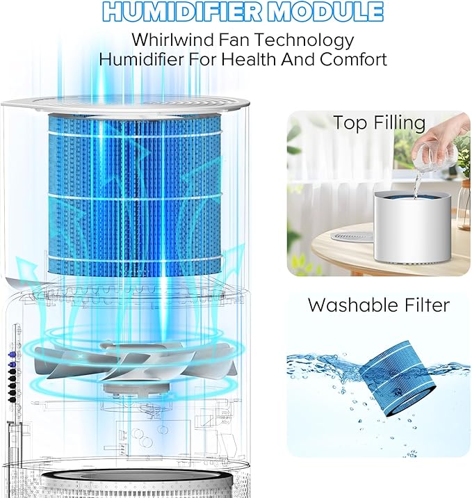 Afloia Washable Humidifier Filter, Wicking Filter, Durable Wet Curtain, Compatible with MIRO PRO and KILO PRO Air Purifier & Humidifier - Image 5