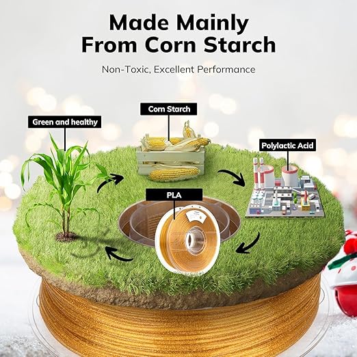 AMOLEN 2kg PLA Pack Glitter Gold & Glitter Silver 3D Printer Filament 1.75mm Shiny Gold Shiny Silver with Sparkles and Glitters Pla 2KG Pack Dimensional Accuracy - Image 8