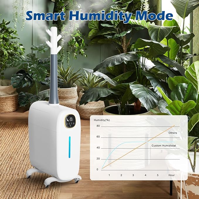 Humidifier Large Room,6.6Gal/25L Whole House Humidifiers for Bedroom Home 3000sq.ft, Commercial and Industrial Humidifiers with 360° Nozzle Tube,Top Fill/Smart Humidity/Timer,Nursery,Plants - Image 4