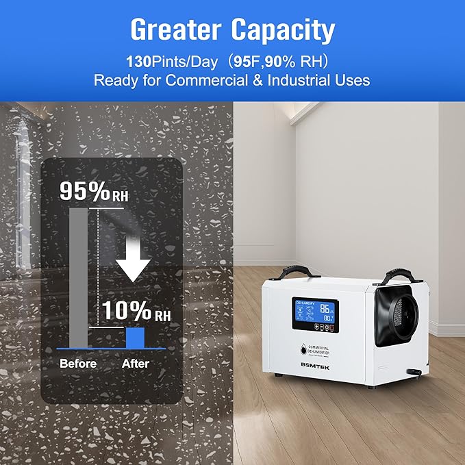 145 Pints Commercial Dehumidifier for Large Basements & Crawl Spaces up to 6500Sq.Ft, Industrial Dehumidifiers for Water Damage Restoration, Auto Defrost, Continuous Drain Hose, White-2PC - Image 5
