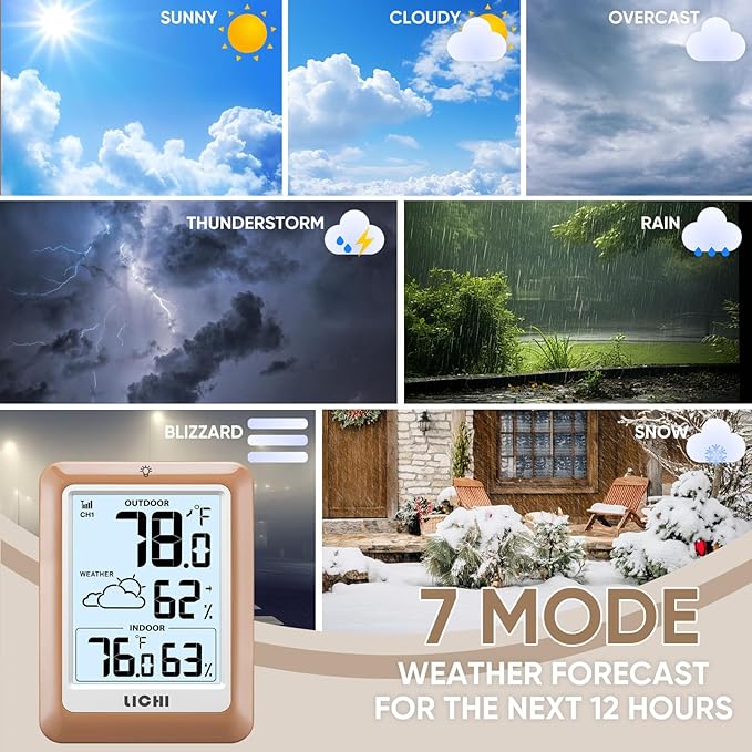 Indoor Outdoor Thermometer Wireless Weather Station, Internal External Thermometer Hygrometer, Home Batteryoperated Temperature Humiditymonitors330 Feet (About 100 Meters) Backlight Display (Khaki) - Image 6