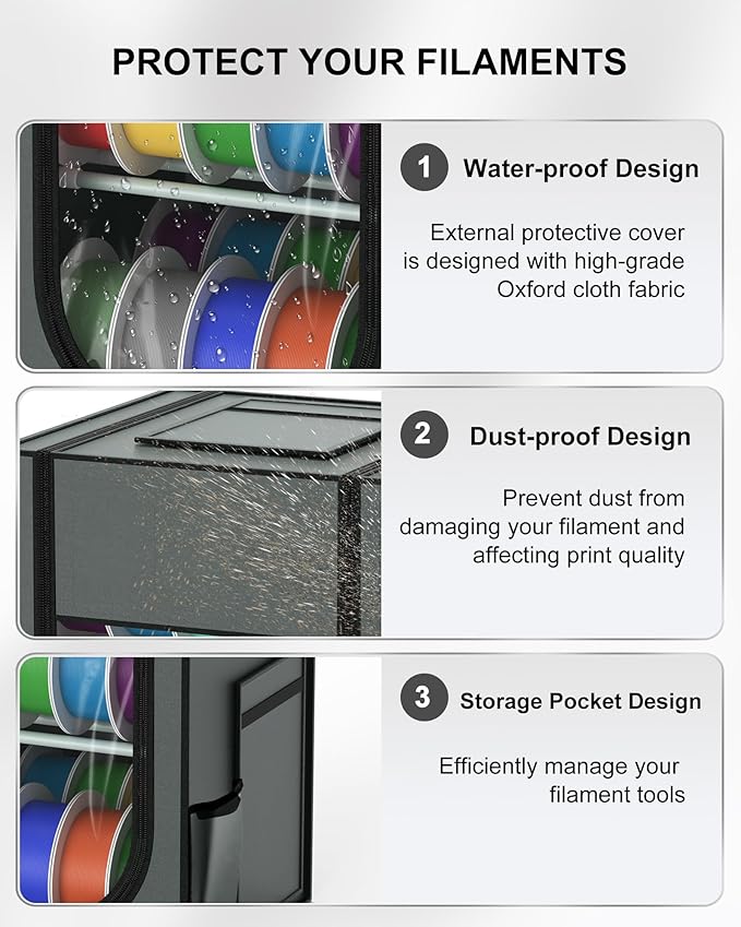 3D Printer Filament Storage Box, 30-Roll 3D Printer Filament Storage, Hard Fiber and Oxford Cloth Material, Water-Proof and dust-Proof for PLA/PETG/ABS/TPU/UV Resin and More - Image 3