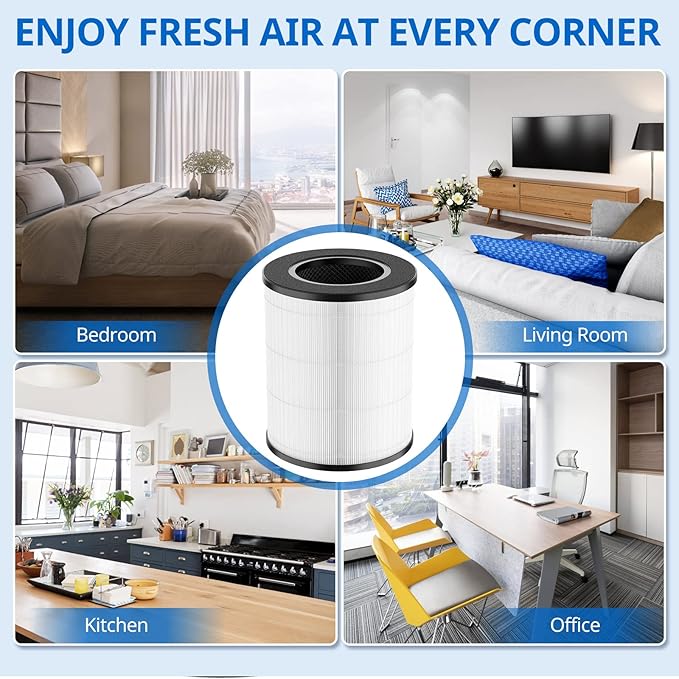 AP-T20 Replacement Filter Compatible with Homedics AP-T20 Air Purifier Filter, 3-in-1 Total Clean Tower Higher Grade Type Filters Replacement for AP-T20WT AP-T20BK, Part#AP-T20FL, 2 Pack - Image 7