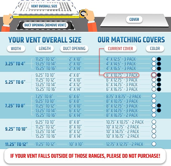 Powerful Magnetic Vent Covers (3-Pack) That Will Never Fall Off (Upgraded Design) - for Sealing Floor/Wall/Ceiling Registers of Width 5.25" to 6", Length 9.25" to 10" | Vent Not Included | White - Image 3