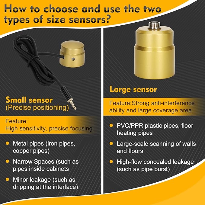 Underground Water Leak Detector, Water Pipe Leak Detector, Two Size Sensors Precise Positioning, High-Sensitivity Digital Display Leakage Sensor, Carrying Case - Image 2