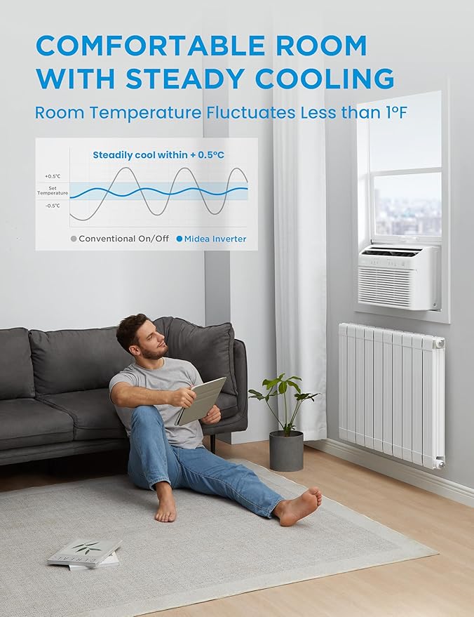 Midea Inverter Window Air Conditioner with Heat – Quiet Window AC Unit and Heat Combo with Dehumidifier – Cools up to 550 Sq. Ft. – Energy Star Rated, Smart Control, Remote, 12,000 BTU - Image 5