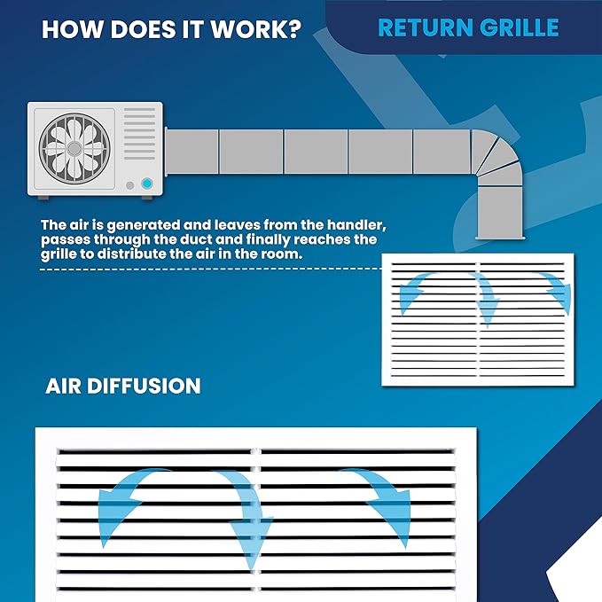 24x14 Inch (Duct Opening) Air Return Vent Cover Decorative – Premium Aluminum AC Vent Cover for Ceiling & Wall, Rustproof Grille, Ideal for Home HVAC Grille, Durable & Easy to Install by ACLAMINAIRE - Image 4