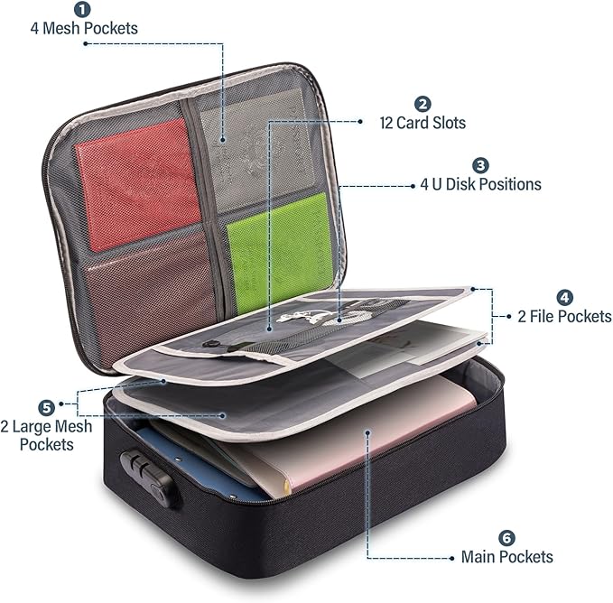 HOMEE Document Safe Box Waterproof,Document Bag with Lock,3 Layers File Pocket Holder with Durable Zipper,File Storage Case For Documents,Portable Travel Home Passport Organizer Storage Bag Safe Box - Image 3