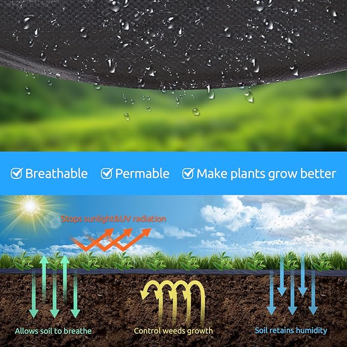 8ft x100ft Black Weed Barrier 3.5oz Landscape Premium Fabric-Heavy Duty Woven Ground Cloth with Superior Permeability Weed Control Convenient Design - Image 4