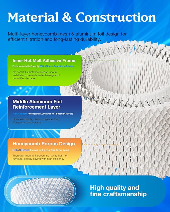 WF2 Humidifier Filter Compatible with Vicks V3100 V3500N V3700 V3800 V3900 Sunbeam 1118 Series, Fit for Honeywell HCM-350 HCM-630 HCM-300T Relion WA-8D Enviracaire ECM-500 Pack of 4 - Image 4