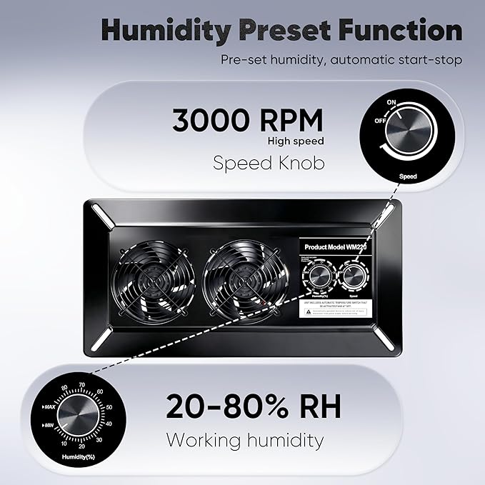 220 CFM Crawl Space Vent Fan with Dehumidistat & Thermostat, Dual Knobs for Speed & Humidity Control, 3000 RPM, Reduces Indoor Radon, Humidity & Odors, High-Efficiency Ventilation - Image 4