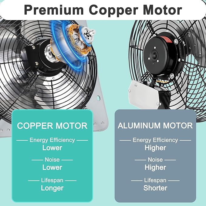 10 Inch Shutter Exhaust Fan, Wall Mount Attic Fan with Thermostat and Speed Controller for Greenhouses, Sheds, Garages, Chicken Coops, Barns Ventilation, 820 CFM - Image 4
