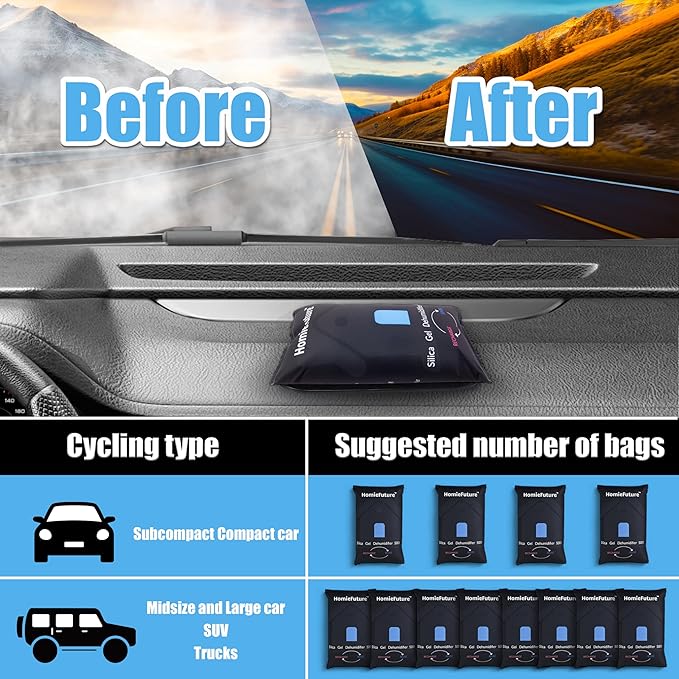 2 Pack 500g Car Dehumidifier Bags with Non-Slip Mat | Microwave Rechargeable Silica Gel | Absorb Moisture/Condensation | For Car/Gun Safe/Closet/Garage | Reusable - Image 2