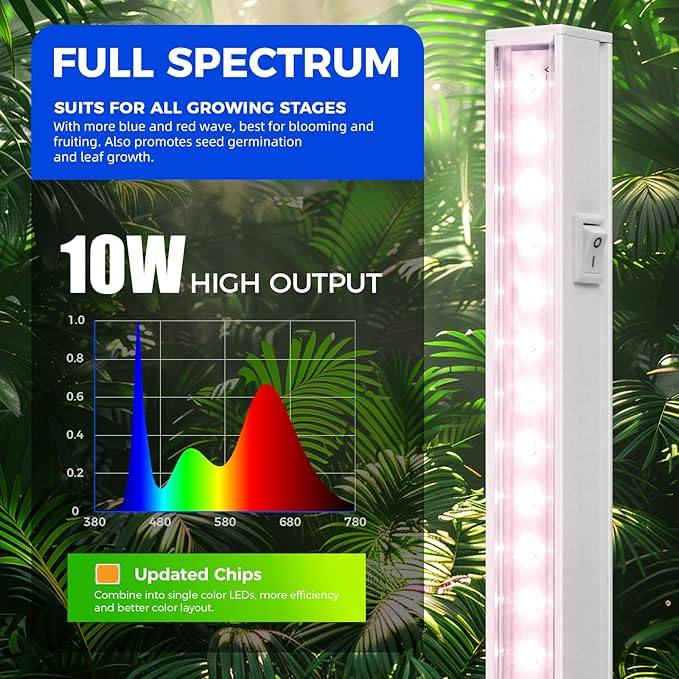 Barrina Grow Lights for Indoor Plants, Full Spectrum Sunlight, 2ft 40W (4 x 10W, 250W Equivalent), LED Grow Light Bulbs, T5 Grow Lights, Plug and Play, Pinkish White, 4-Pack - Image 4