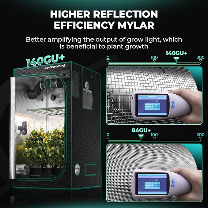 MARS HYDRO 4x2x6 Advanced Grow Tent, 48"x24"x71" High Reflective Mylar 1680D for Hydroponics Indoor Plant Growing, with Observation Window,Floor Tray and Smooth Zipper for TSL2000/SP3000 - Image 3