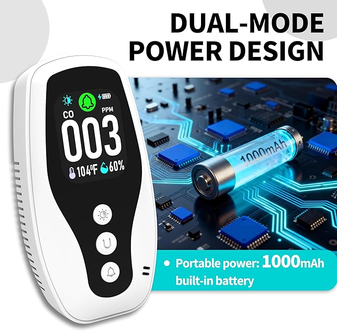 Protmex 3 in 1 Carbon Monoxide Detector and Temperature Humidity Monitor - Socket-Type Plug-in Alarm with Dual Power Modes & Flame Retardant, for Home, Bedroom, Office Safety - Image 5