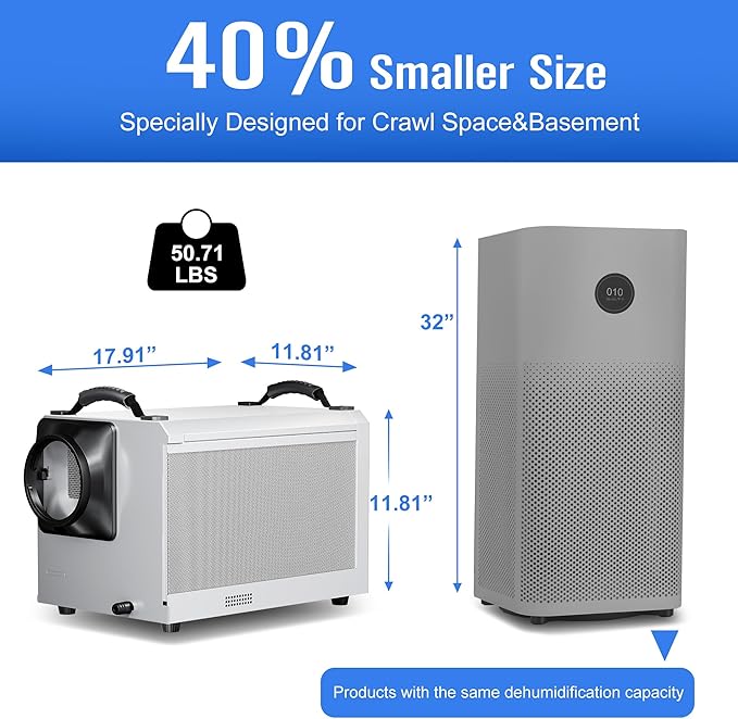 145 Pints Commercial Dehumidifier for Large Basements & Crawl Spaces up to 6500Sq.Ft, Industrial Dehumidifiers for Water Damage Restoration, Auto Defrost, Continuous Drain Hose, White-2PC - Image 2