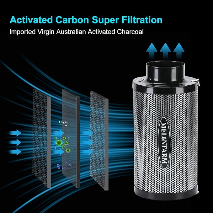 MELONFARM Air Filtration Kit 4", Built-in 14cm Fan Low Nois Carbon Filter with 12-Speed Controller, 8' Ducting & 6" Vent Cover, Cooling & Ventilation System for Grow Tents, Indoor Gardening 4" x 11" - Image 3