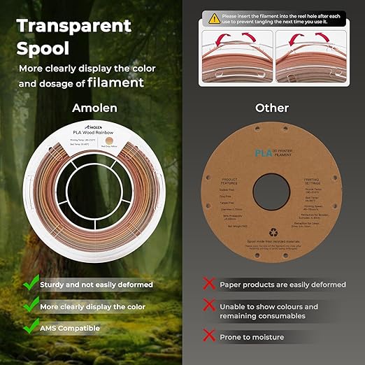 AMOLEN Wood Pla 3D Printer Filament Wood Pla Gradient Matte Finish Bundle 1.75mm, Dimensional Accuracy +/- 0.02mm, 200gx4 Spools for All FDM Printers - Image 3