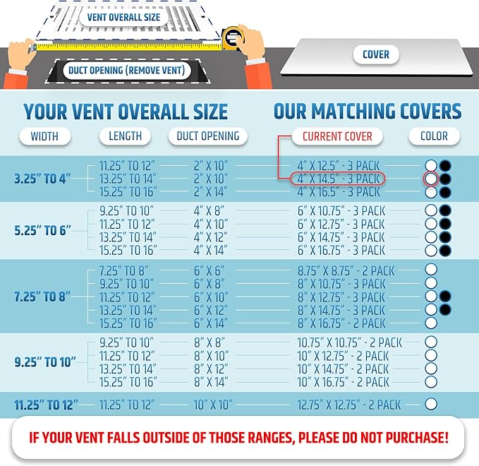 Powerful Magnetic Vent Covers (3-Pack) That Will Never Fall Off (Upgraded Design) - for Sealing Floor/Wall/Ceiling Registers of Width 3.25" to 4", Length 13.25" to 14" | Vent Not Included | White - Image 3