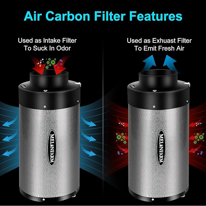 MELONFARM 4 inch Air Carbon Filter Smelliness Control with Australia Virgin Charcoal, Built-in 14cm Fan Low Nois and Speed Controller, Smelliness Scrubber for Inline Duct Fan, Grow Tent 4" x 12.6" - Image 4