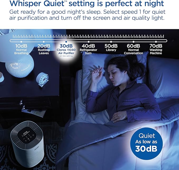Clorox HEPA Air Purifiers for Home, True HEPA Filter, Medium Rooms Up to 1,000 Sq Ft, Removes 99.9% of Mold, Viruses, Wildfire Smoke, Allergens, Pet Allergies, Dust, AUTO Mode, Whisper Quiet - Image 5