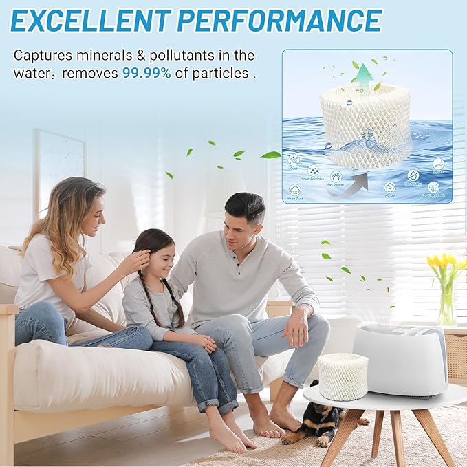 Lemige 6 Pack HAC-504 Humidifier Filters for Honeywell Humidifier HAC-504, HAC-504AW, HAC504V1, HCM350, HCM-350W, HCM-300T, HCM-315T, HCM-600, HCM-710, Replacement Filter A, - Image 3