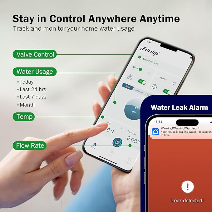 Frizzlife LP365 Smart Water Monitor and Automatic Shutoff - 0.01GPM Ultrasonic Micro Leak Detection, APP Wi-Fi Remote Control, Real-Time Flow/Temp Monitoring, 24/7 Water Usage Reports, 3/4" and 1" - Image 4