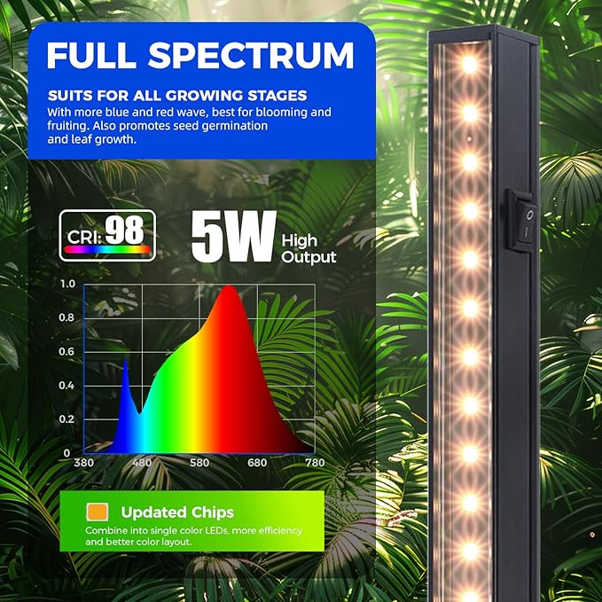 Barrina T5 Grow Lights for Indoor Plants Full Spectrum, 1FT 10W (2 X 5W) Indoor Plant Light with Separate Switch, Linkable, Grow Lamp with Magnetic Installation, Yellow, 2 Packs - Image 4