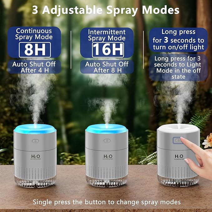 SZO Portable Mini Humidifier, 500ML USB Personal Cool Mist Humidifiers for Bedroom Office Travel Desk, Whisper Quiet 20dB with 2 Mist Modes & Auto Shut-Off, Small Desktop Humidifier(Grey) - Image 4