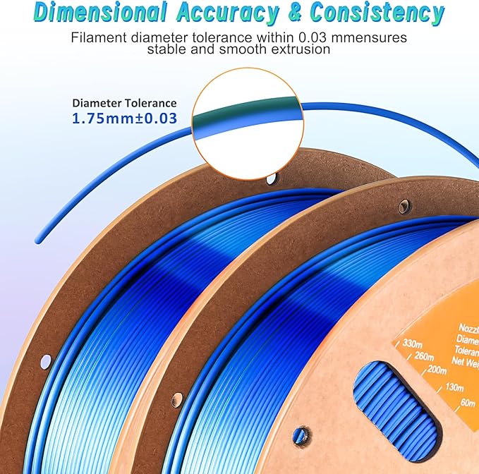 ERYONE Silk Dual Color PLA Filament 3D Printer 1.75mm +/- 0.03mm, Bicolor Filament Two Tone PLA Bundle 2KG Cardboard Spool, Blue Green - Image 4