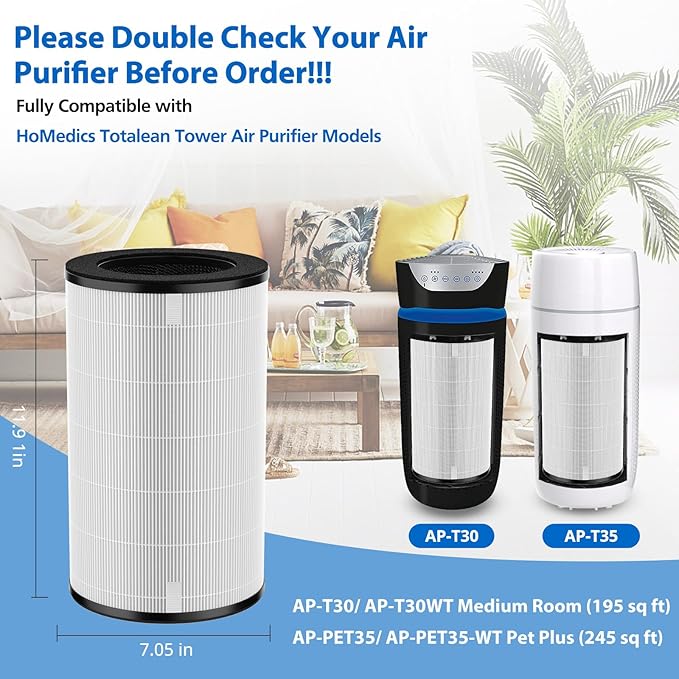 AP-PET35 AP-T30 Replacement Filter Compatible with HoMedics TotalClean Air Purifier Models 5-in-1 AP-T30FL AP-T30WT AP-PET35FL AP-PET35-WT, 360° Filtration 5 Layers 3 in 1 HEPA Filter - Image 2
