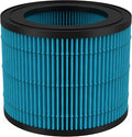 Pure Enrichment MistAire Eva Replacement Filter - Captures Allergens, Dust, Odor, and More with Antibacterial Coating to Prolong Filter Life- Compatible with Evaporative Humidifier Model PEHUMEVA by PureEnrichment