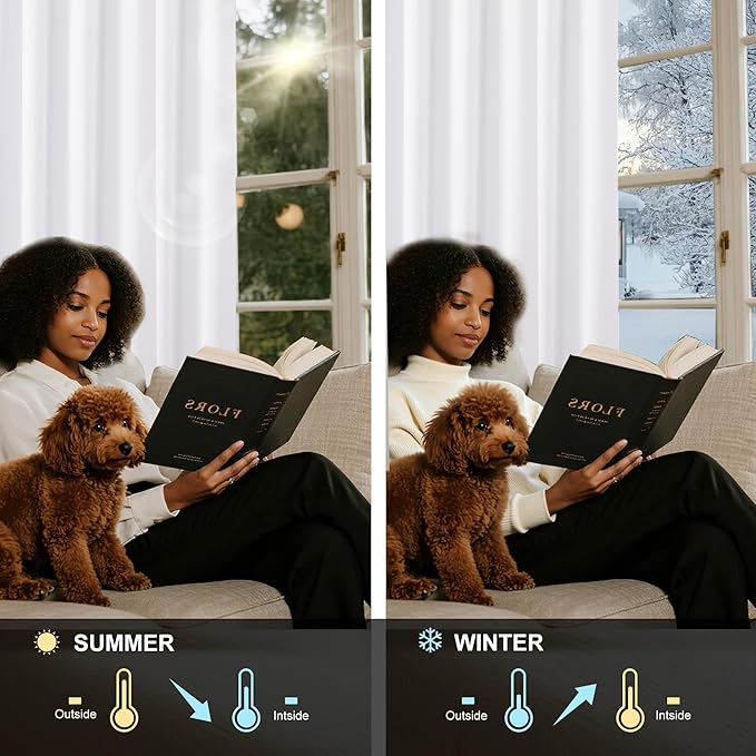 NICETOWN 100% Blackout Curtains Thermal Insulated Room Darkening Drapes Window Long Grommet Light Blocking Blackout Curtain for Living Room Bedroom, 1 Panel, 80 x 90 inch Length, Pure White - Image 3