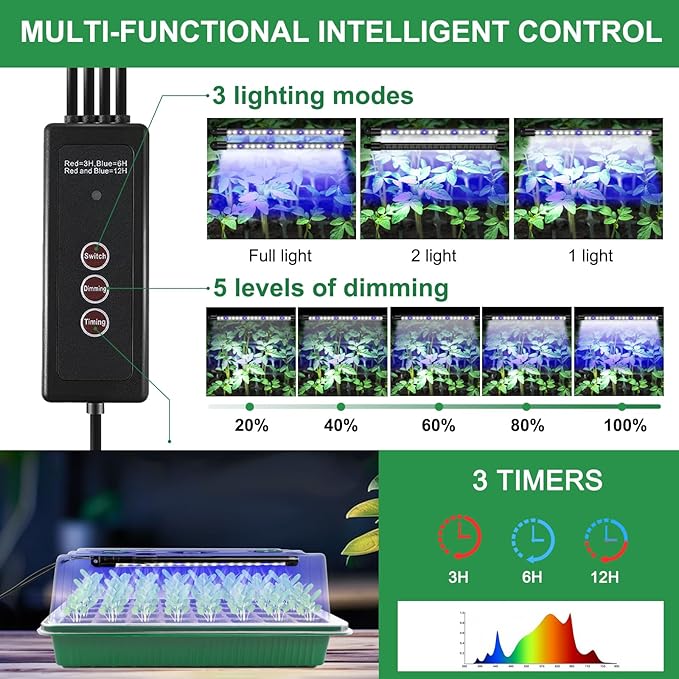 Seed Starter Tray with Timed Grow Light, 2 Pack 80 Cells Plant Starter Tray Seedling Starter Kit with Humidity Domes Base Indoor Mini Greenhouse Plant Germination Trays for Seeds Growing Starting - Image 3