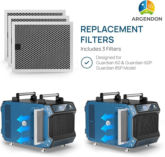 ARGENDON MERV-1 Filter Replacement for Crawl Space Dehumidifier Guardian 60/Guardian60P/Guardian 85P(3 Packs) - Image 2