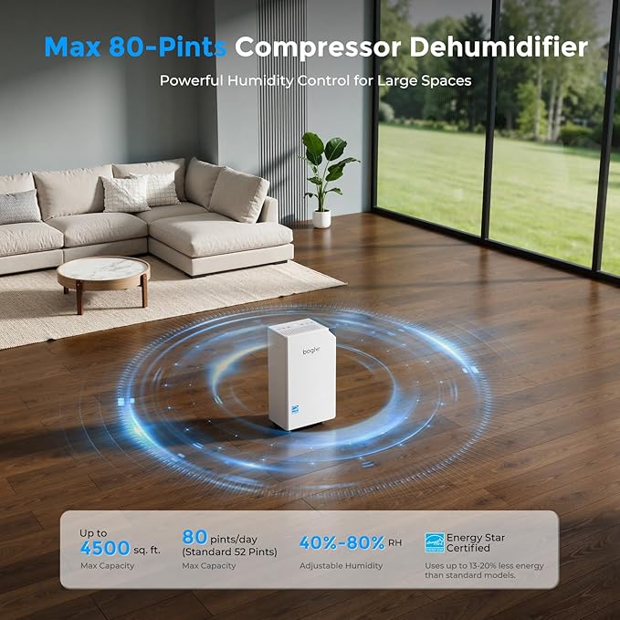 4500 Sq.Ft. Most Efficient Energy Star 2025, Max 80 Pint/D (Standard 52Pint/D) Smart Compressor Dehumidifier with APP/WIFI, Intelligent Humidistat for Basement, Home, Bedroom, Bathroom, Garage - Image 2