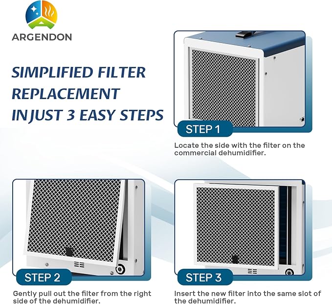 Argendon Filter Replacement, MERV-1 Filter Replacement Set for Crawl Space & Basement Dehumidifier Sandidry 55C (4 Pack) - Image 5