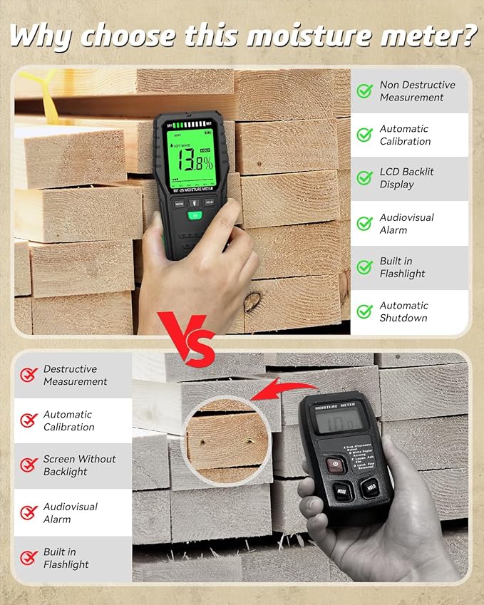 Pinless Moisture Meters Non-Invasive Digital Wood Moisture Tester Water Leak Detector for Wall,Lumber, building,Firewood,Humidity Tester - Image 6