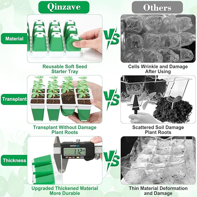 Reusable Silicone Seed Starter Tray, 96 Cells Seed Starter Kit with Humidity Adjustable Dome and Lid, 8 Packs Plant Germination Trays with Repotting Mat Germination Kit for Seeds Grow Starting - Image 3