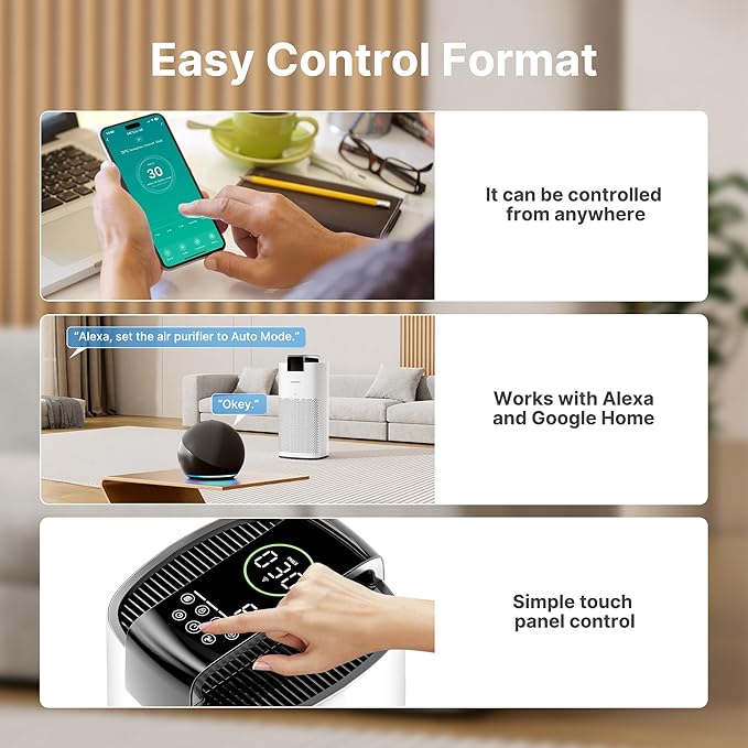 Air Purifiers for Home Large Room Up to 3600 Ft² with PM 2.5 Air Laser Sensor, HEPA 4-in-1 Filter for Airborne Particles, Sleep Mode for Allergies, Pet Hair in Bedroom, MR7566-WF, White, 1Pack+3Modes - Image 9