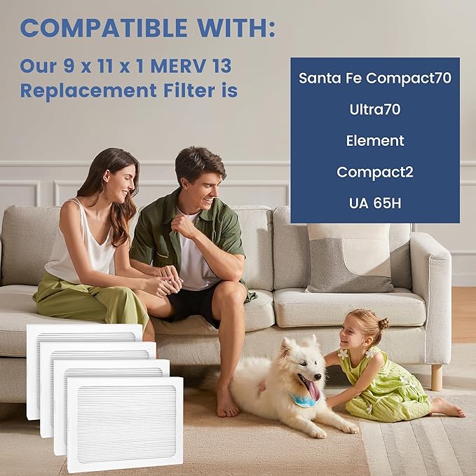 4 Pack 9 x 11 x 1 MERV 13 Replacement Filter Compatible with Santa Fe Compact70, Ultra70, Element, Compact2, UA 65H Dehumidifier Models - Image 2