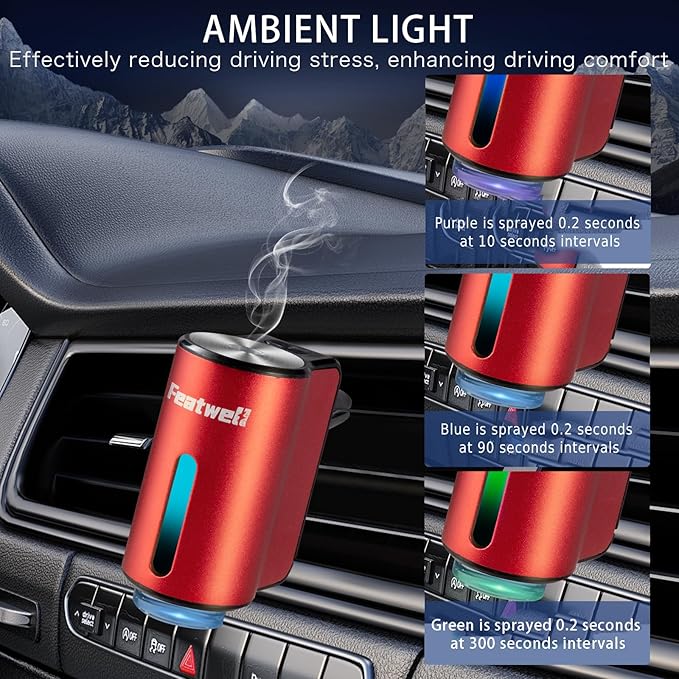 Featwell Car Aromatherapy/Fragrance car Air fresheners/Humidifier Essential Oil Diffuser for Vehicle (Red) - Image 5