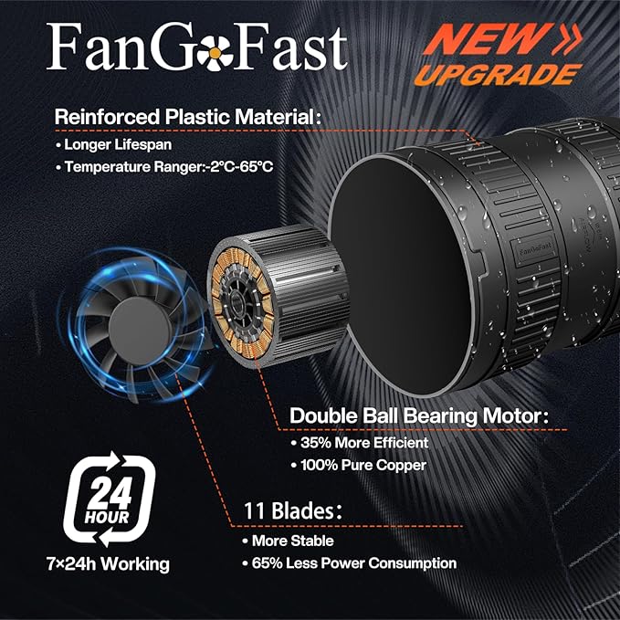 6 Inch Inline Duct Fan 345CFM Airflow with Stepless Speed Control Low Noise Energy Saving Ventilation Booster Fan for Grow Tents,Workshops,Basements - Image 4