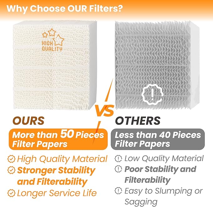 ANTOBLE 1043 Super Humidifier Wick Filter Replacement for Essick Air AIRCARE EP9500 EP9700 EP9800 EP9R500 EP9R800 826000 831000 and Bemis Space Saver 800 8000 Series Evaporative Humidifiers (2 Pack) - Image 3