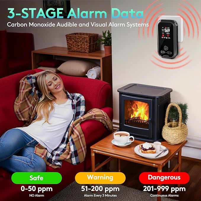 2 Packs, Plug-in Carbon Monoxide Detector, 5-in-1, with HD Display, 3Icons, for Gas, CO, Smoke, Display Temperature, Humidity, 100dB Alarm,Built-in Battery for Portable Use, Display Power Level,Black - Image 3